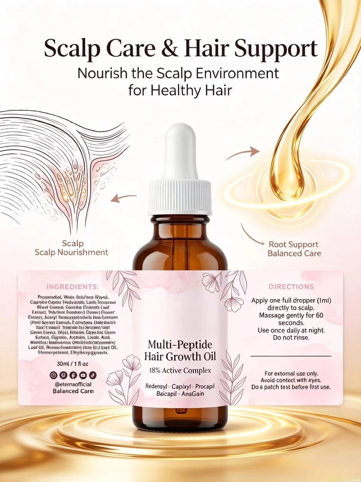 Hair Growth Oil, Saç Derisi Bakım Ürünü