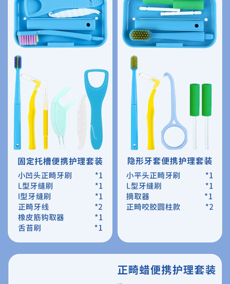 Orthodontic oral care kit with toothbrush, floss, tongue scraper