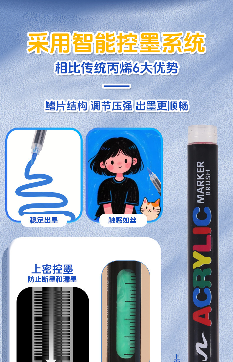 Cross-border bestselling mini liquid acrylic marker pens with soft tips, blendable, student art painting DIY set