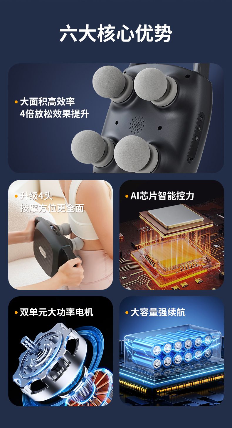 Fascia gun 4-head, waist and back massage, professional