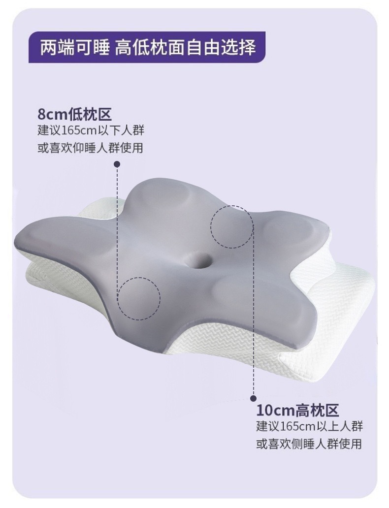 Memory-Foam-Nackenkissen, Schmetterlingsform, Halswirbelstütze