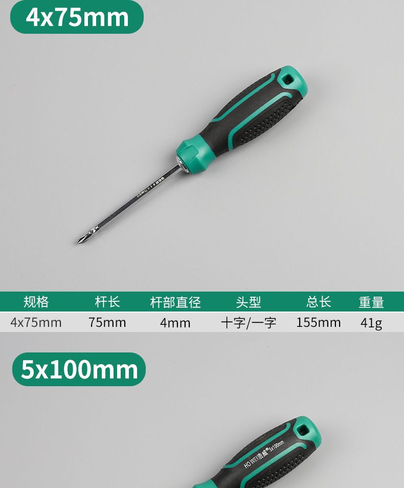Cross-head magnetic multi-purpose screwdriver