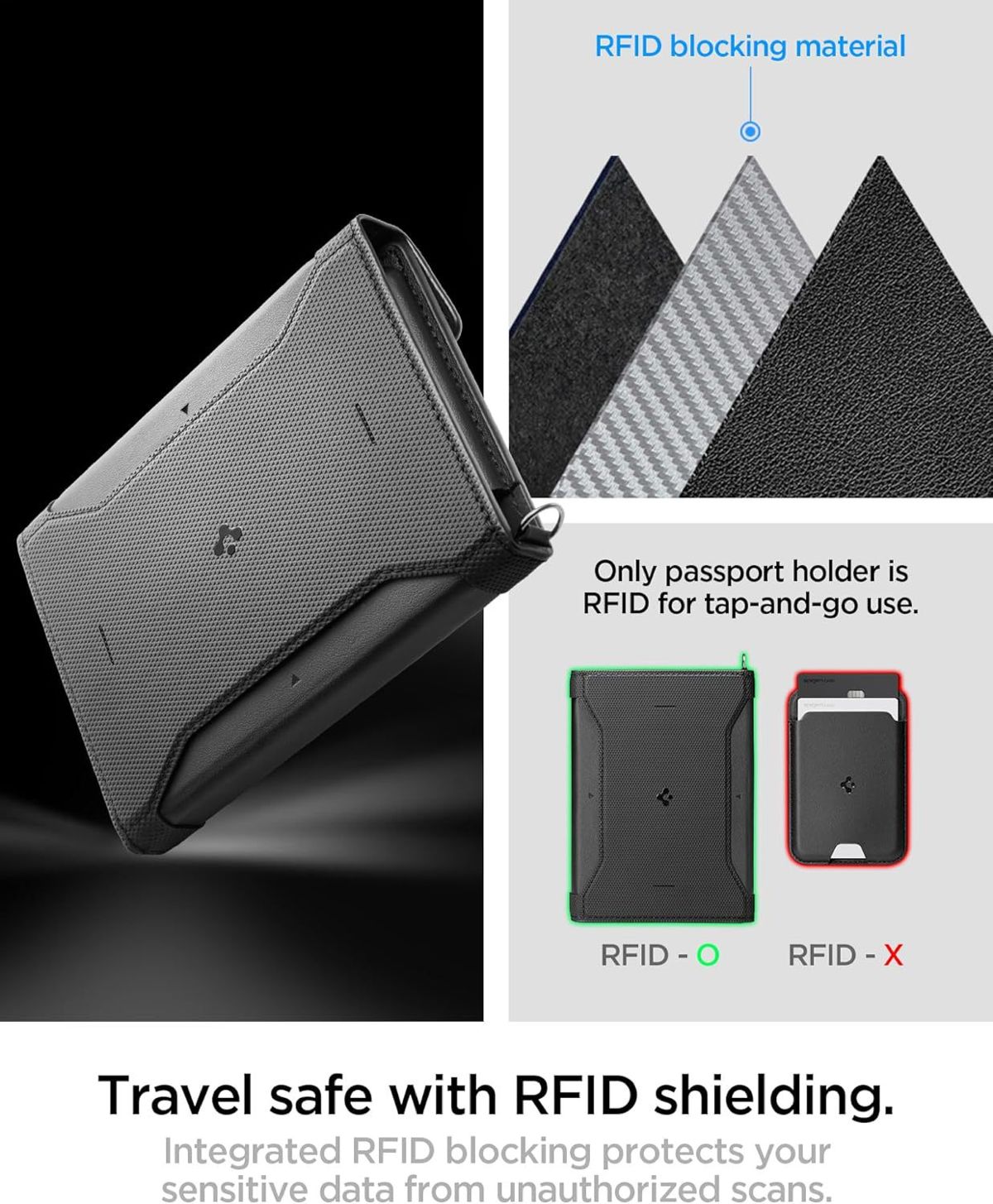 Pasaport kartı tutucu RFID korumalı, çok kartlı cüzdan