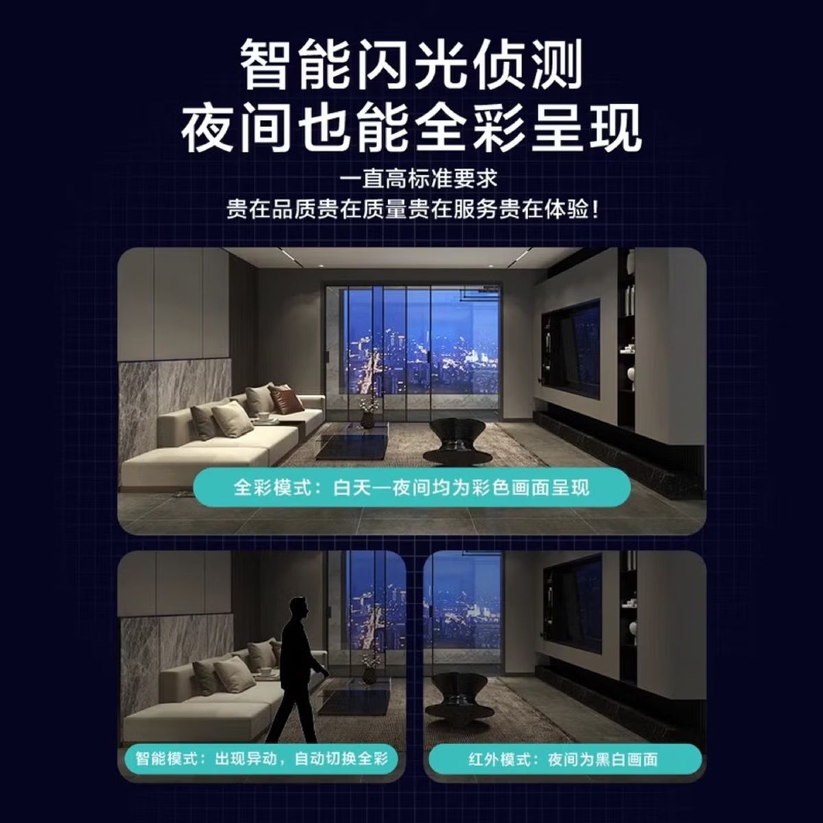 360° Smart-WiFi-Kamera, HD-Fernüberwachung