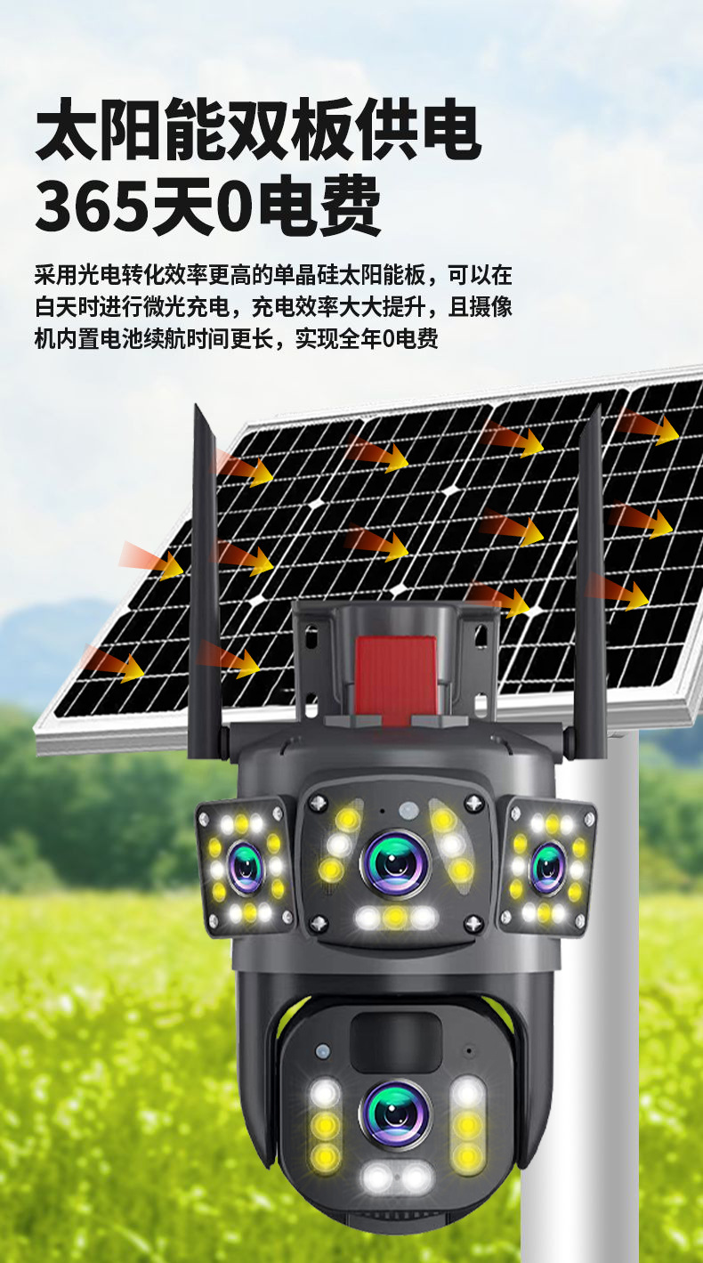 Solar-Überwachungskamera 360° Nachtsicht 4G intelligent