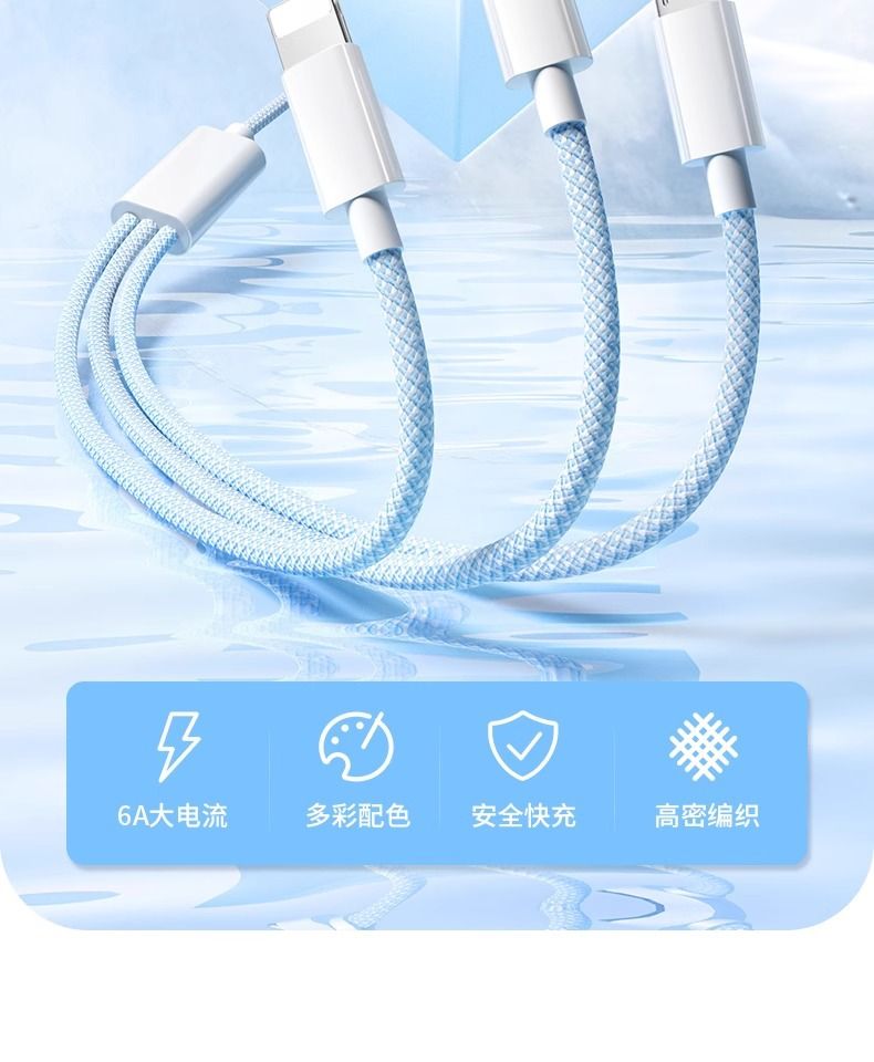 120W super fast charger, 3-in-1 cable, Type-C