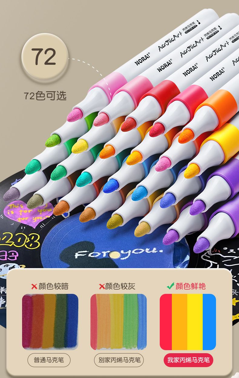 Noya akrilik marker seti hızlı kuruyan