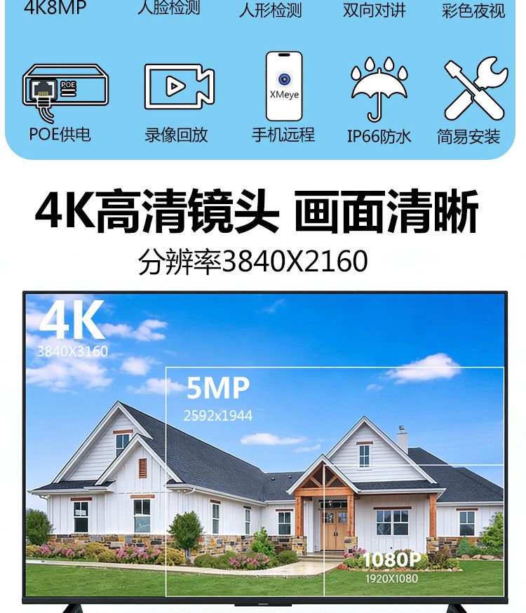 CCTV 8-channel POE surveillance kit AI face detection 4K