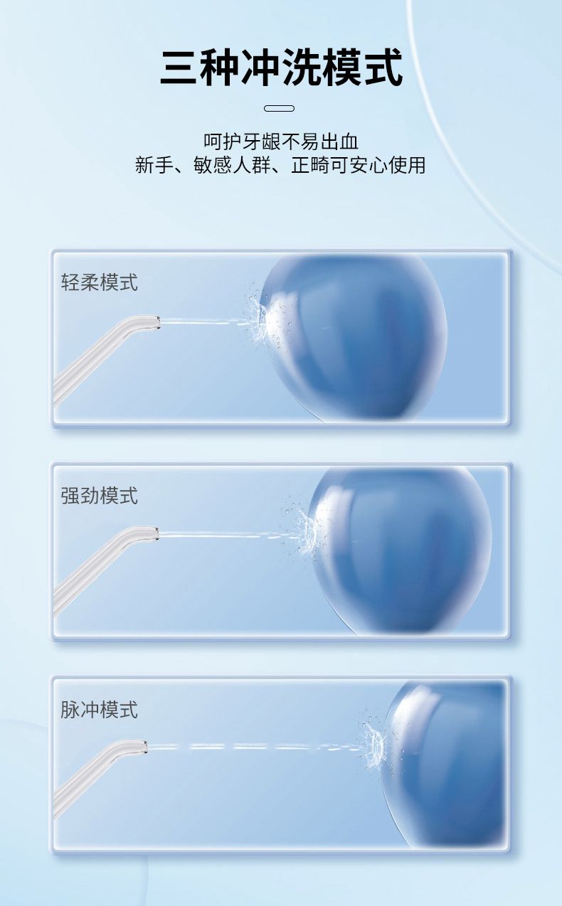 Ultrasonic oral irrigator, rechargeable, portable, gum care, waterproof