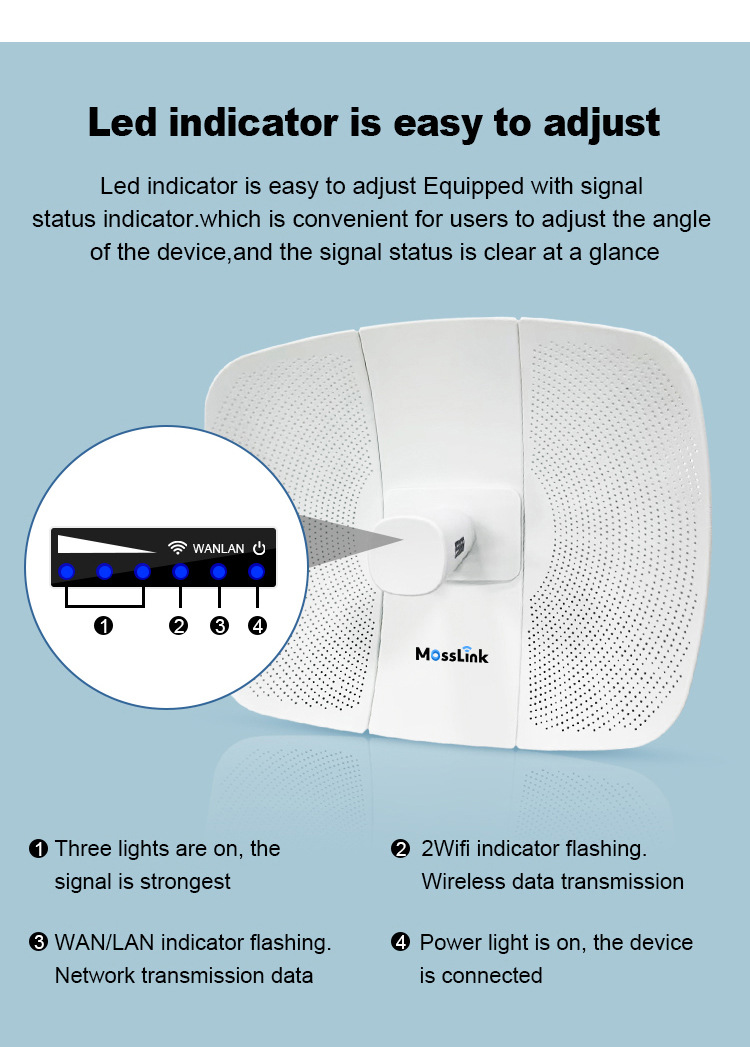 5.8G kablosuz CPE, 300Mbps, 10-15km mesafe