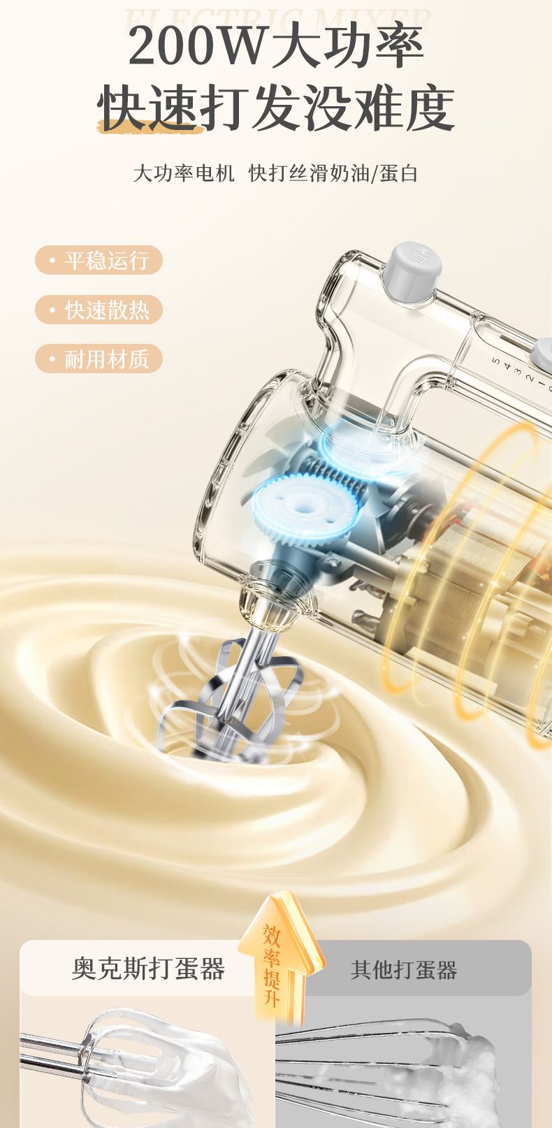 AUX Electric Hand Mixer, Portable, for Baking and Whipping Cream