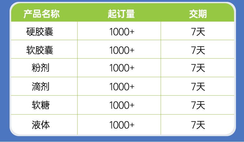 爆品微粉化肌酸一水合物粉胶囊膳食营养补充剂定 制跨境现货供应