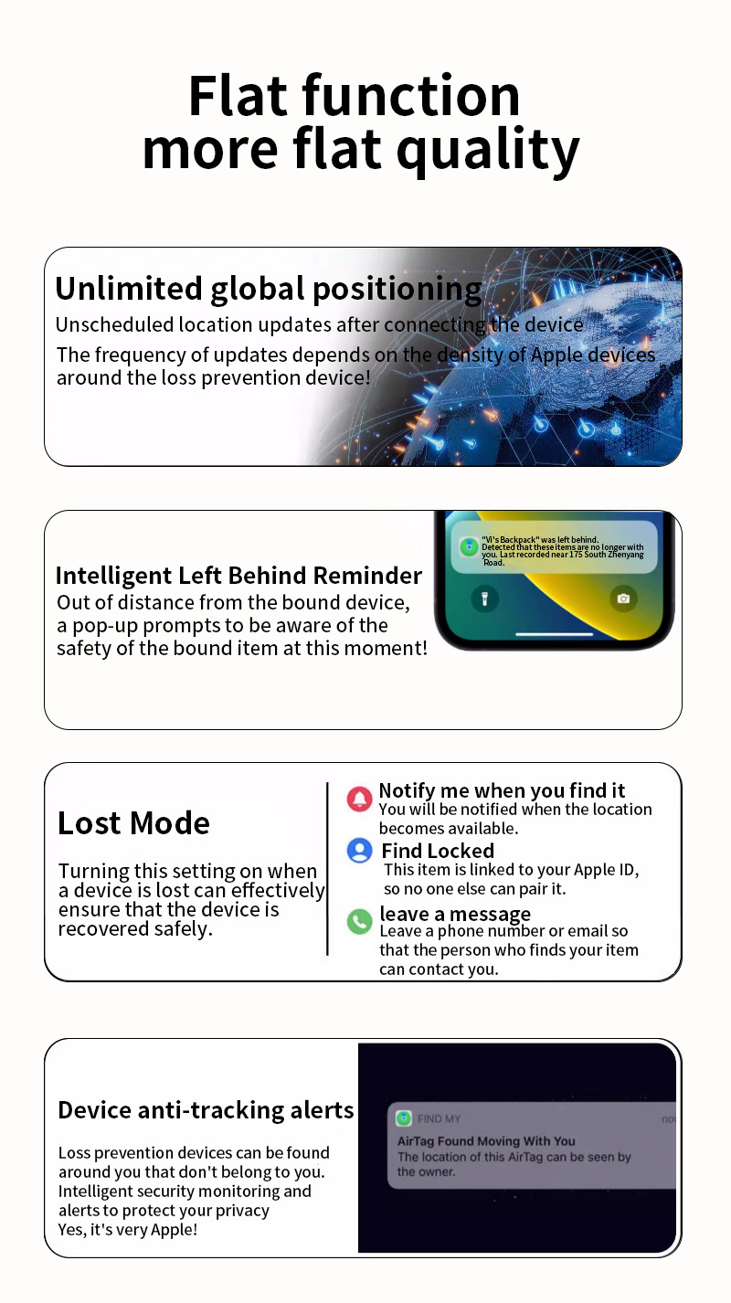 Smart GPS tracker device for keys and pets