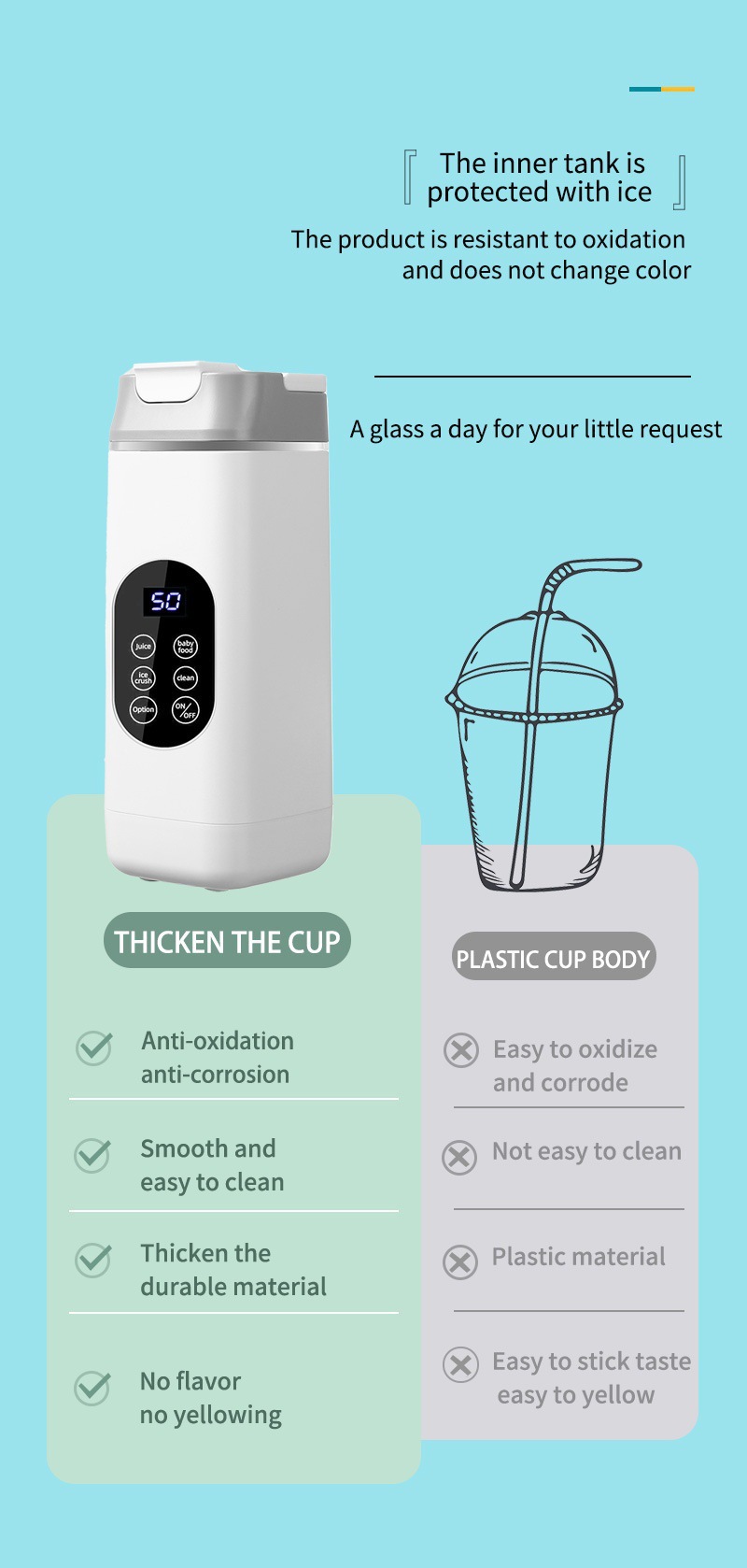 Portable USB rechargeable juicer, 12 blades, ice crusher