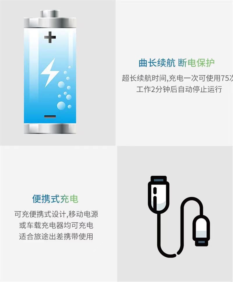 Electric water flosser, portable home oral irrigator