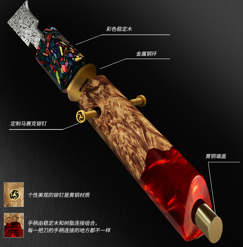 Guanrui AUS10 Çeliği Şam Çeliği Japon Şef Bıçağı Seti