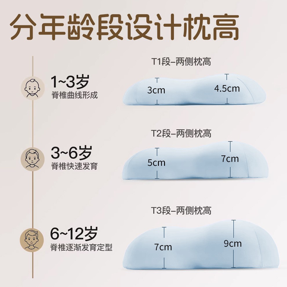 儿童枕云朵枕头护颈椎零压力慢回弹记忆枕3岁6岁以上宝宝枕头枕芯