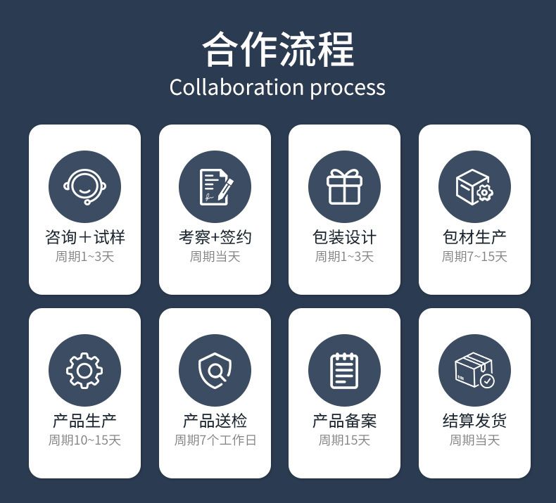 OEM加工去黑头的鼻贴闭口粉刺黑头导出鼻膜收缩毛孔温和深层清洁