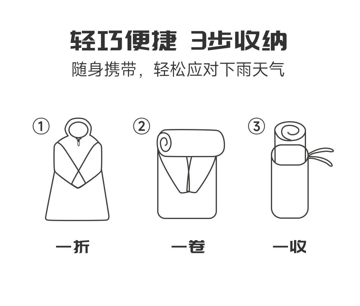 全燕雨衣电动车专用男女生长款全身防暴雨单人一体式雨披现货批发