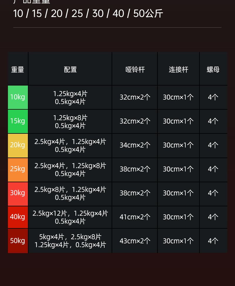 电镀哑铃男健身家用杠铃套装力量训练器材纯铁可调节重量杠铃组合