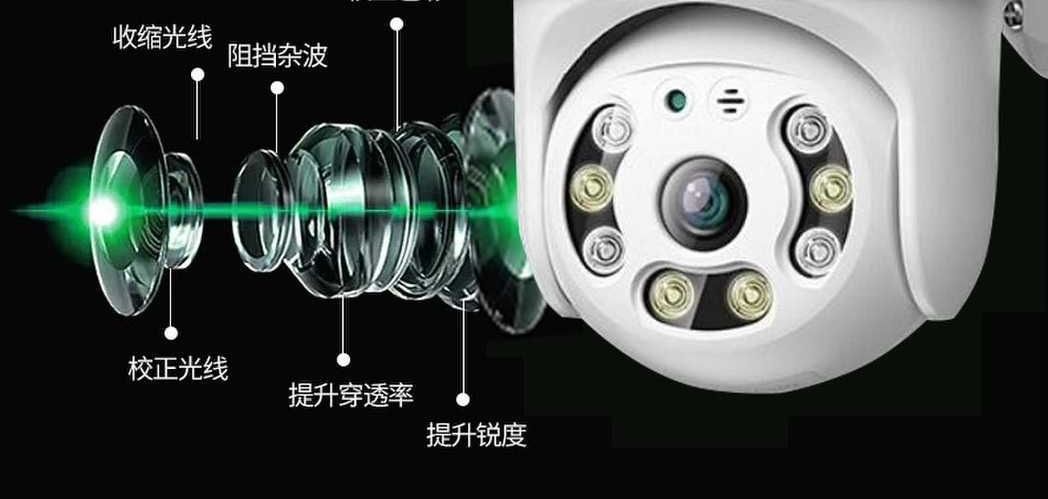 8MP POE Security Camera 360° Rotating Indoor/Outdoor