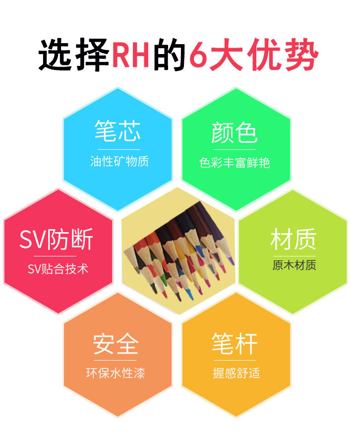 RH renkli kalem seti 48/72 renk, altıgen gövde yağ bazlı