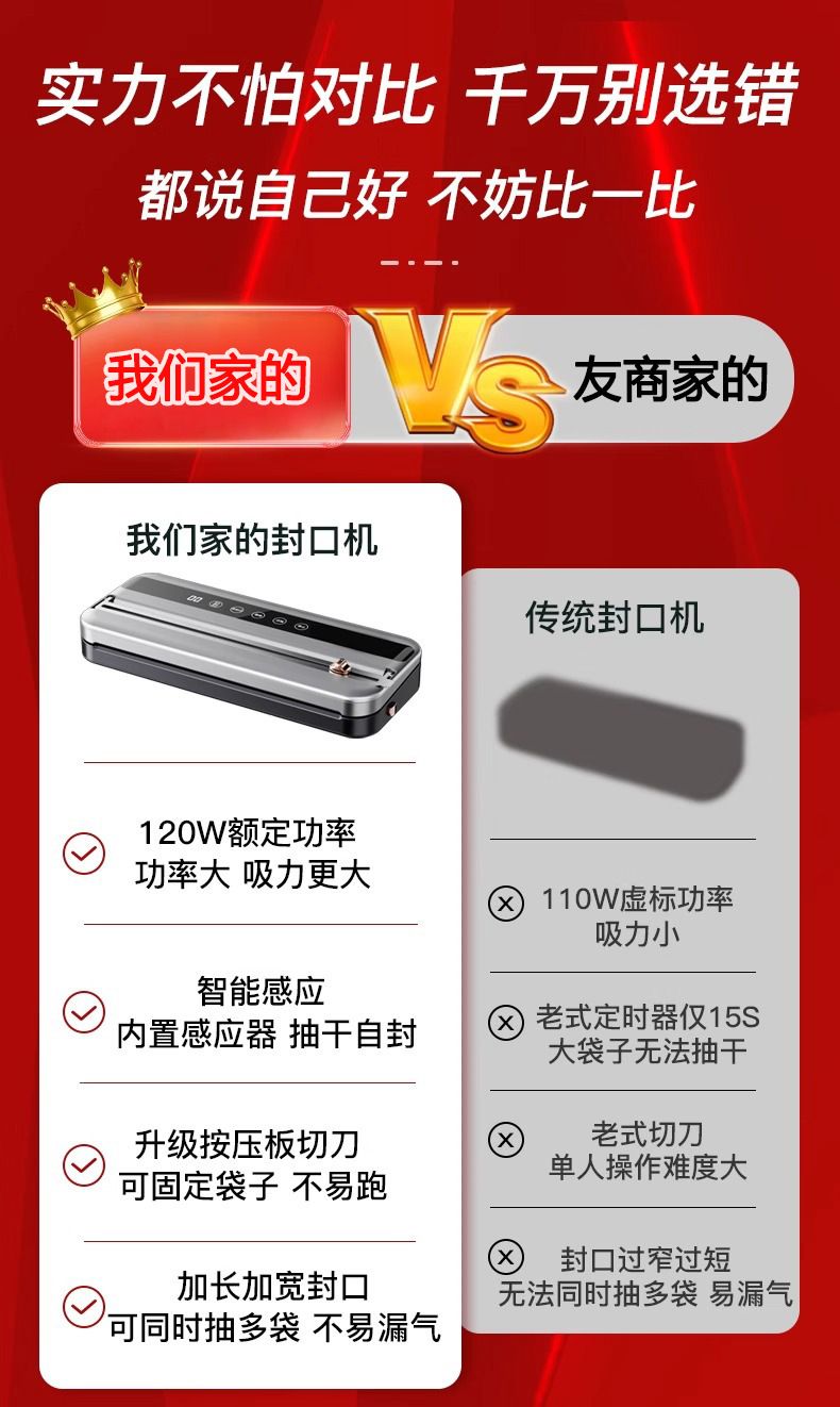 Vacuum sealing machine, fully automatic dual-function