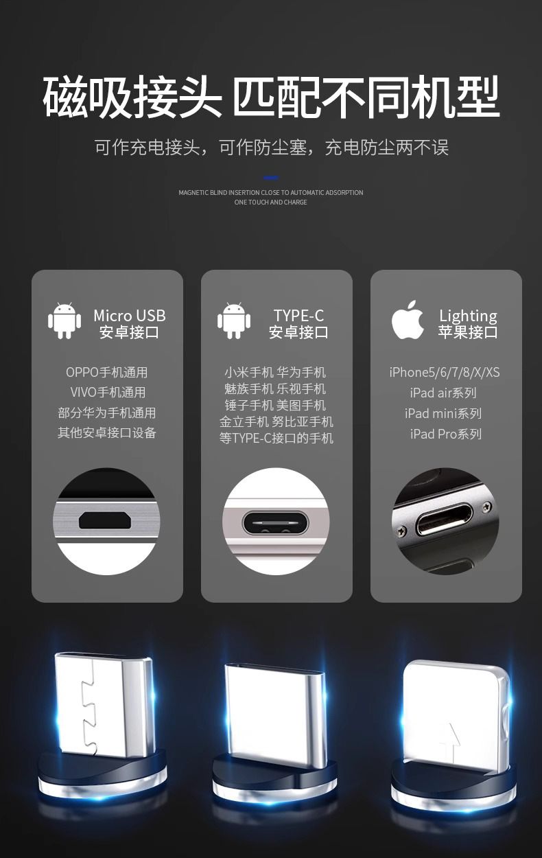 Manyetik şarj kablosu 3-in-1, yuvarlak kafa, Apple/Android/Type-C
