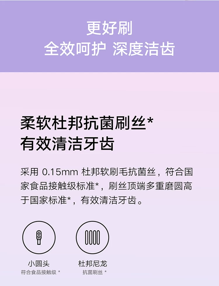 Xiaomi Mijia sonic electric toothbrush T100 T200, rechargeable