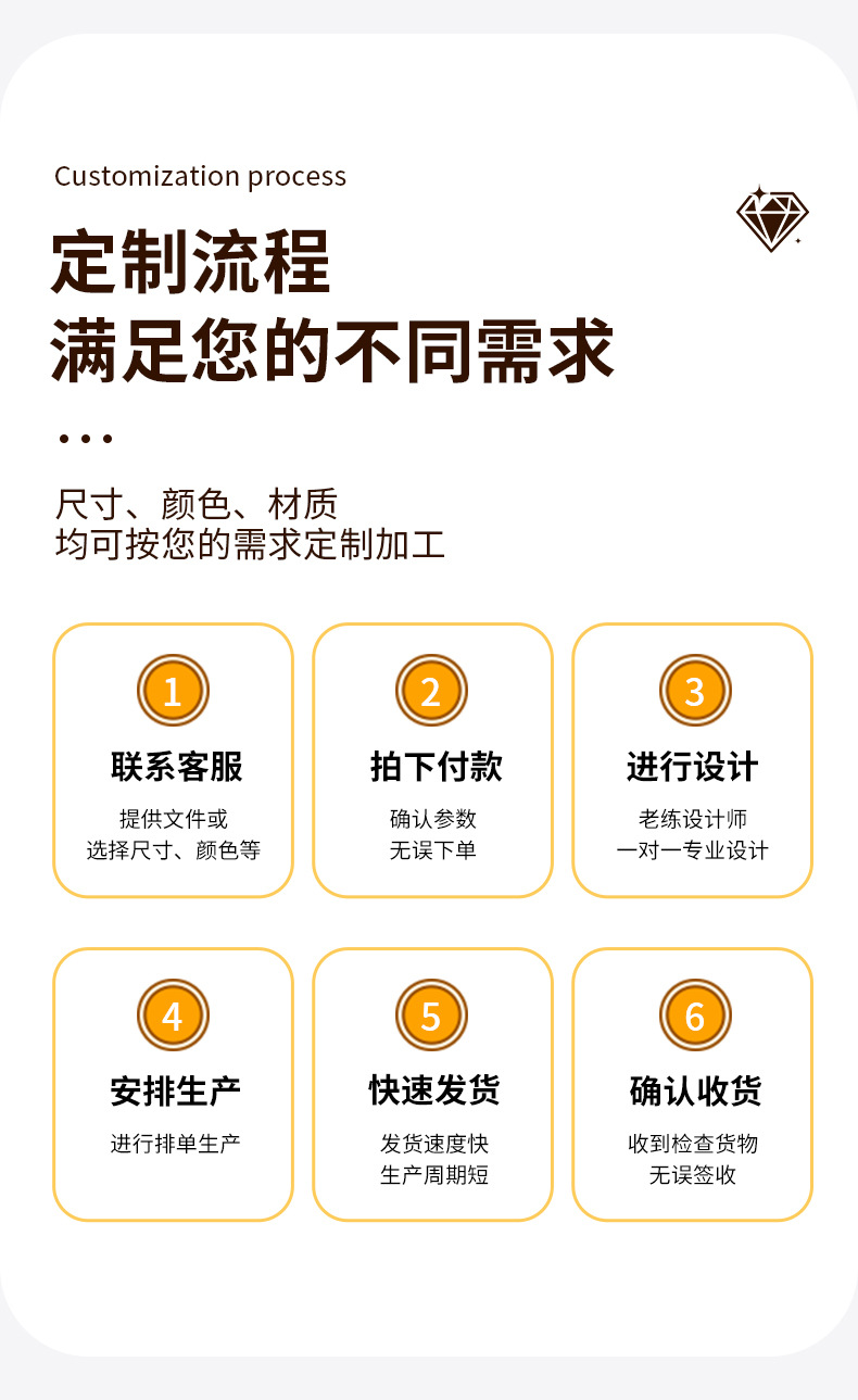 便携多用途厨房锯齿小刀不锈钢面包刀果蔬刀削皮刀水果刀削皮器