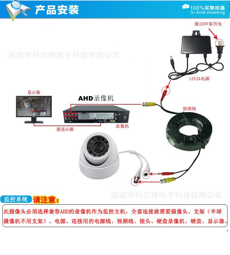 8-Kanal 4K DVR Videorekorder, 6-in-1 formatkompatibel
