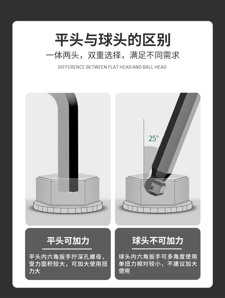 绿林内六角扳手套装自动组合六棱单个内六方内6角万能螺丝刀工具