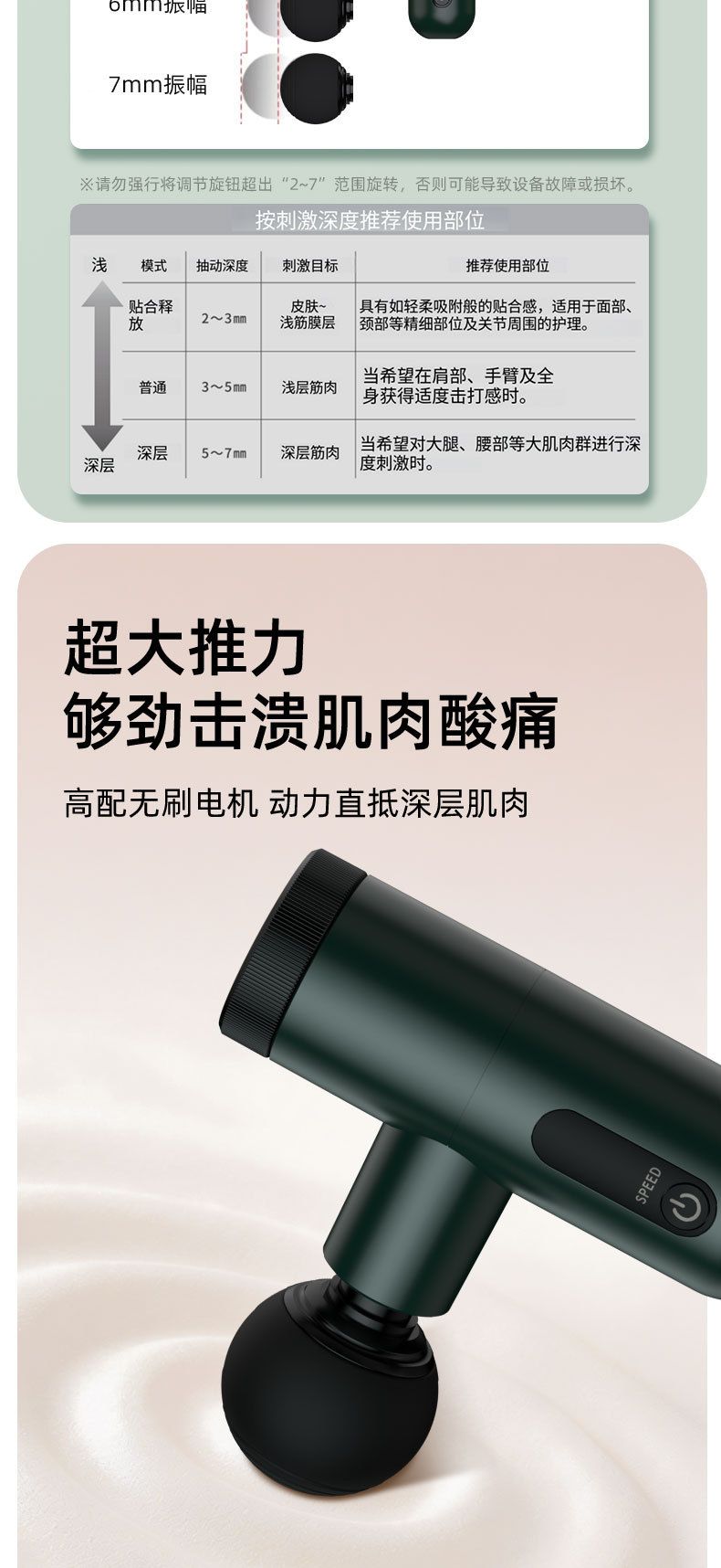 新款专业迷你筋膜枪可变振幅按摩枪肌肉放松小型按摩颈膜枪工厂