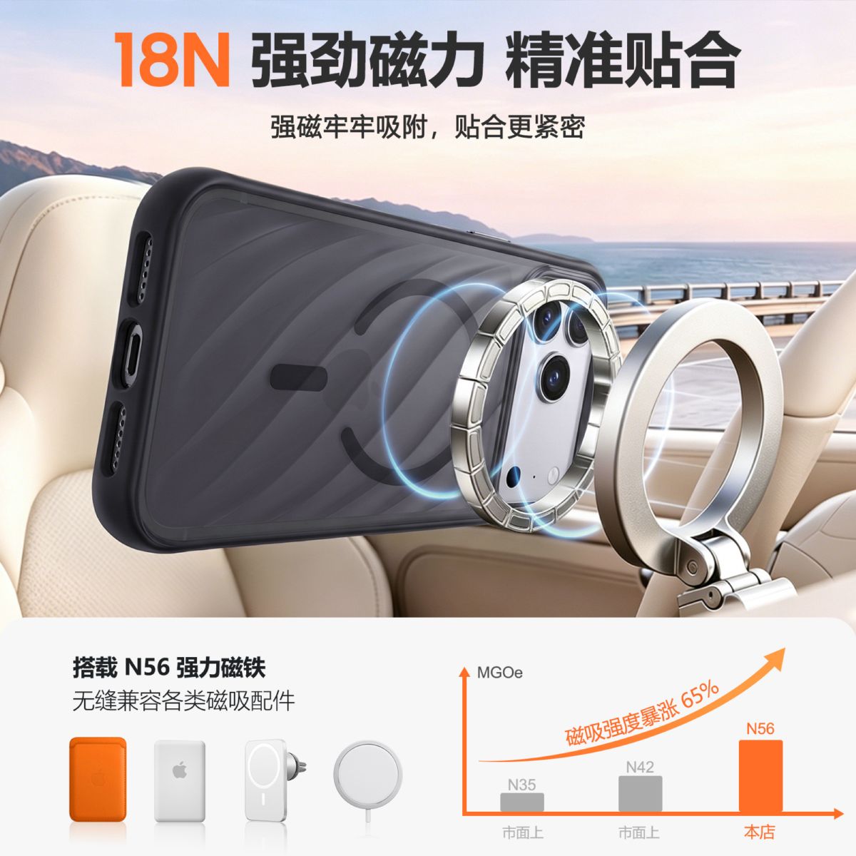 iPhone 18 Pro Max / 17 / 16 / 15 magnetic matte skin feel case