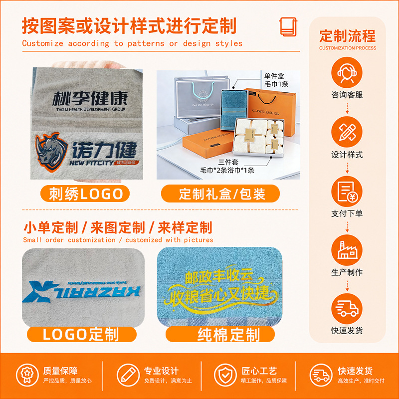 32股纯棉毛巾加厚强吸水速干大浴巾可刺绣LOGO企业高端伴手礼套装