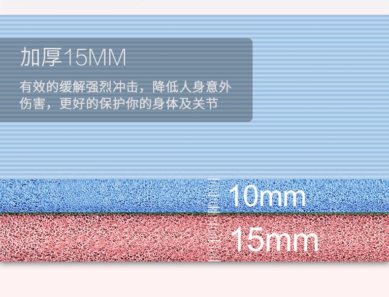 NBR Yoga Mat 185 cm Extra Thick Non-Slip Wide