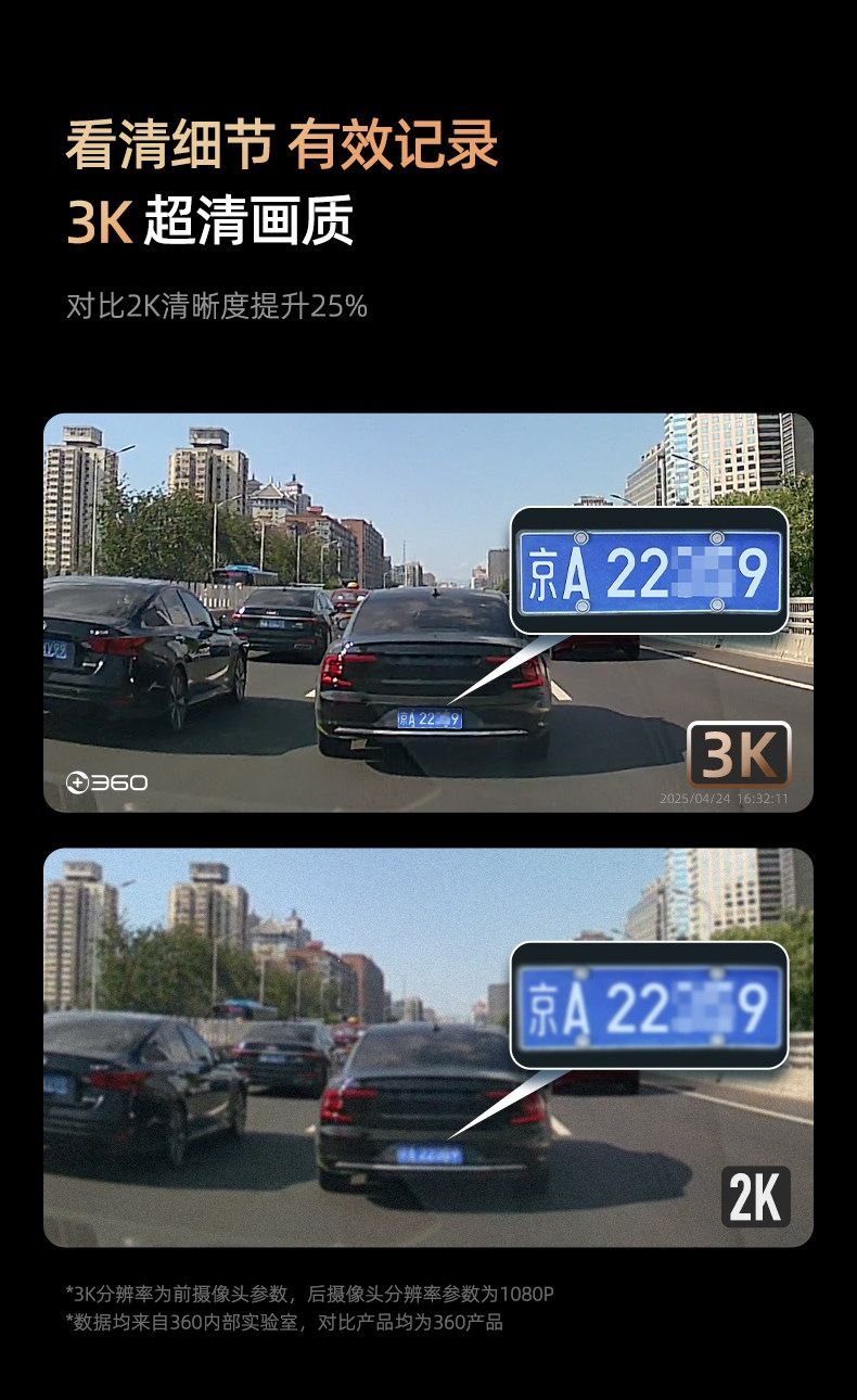 360行车记录仪2025新款免走线前后双摄官方旗舰店GPS夜视3k超清