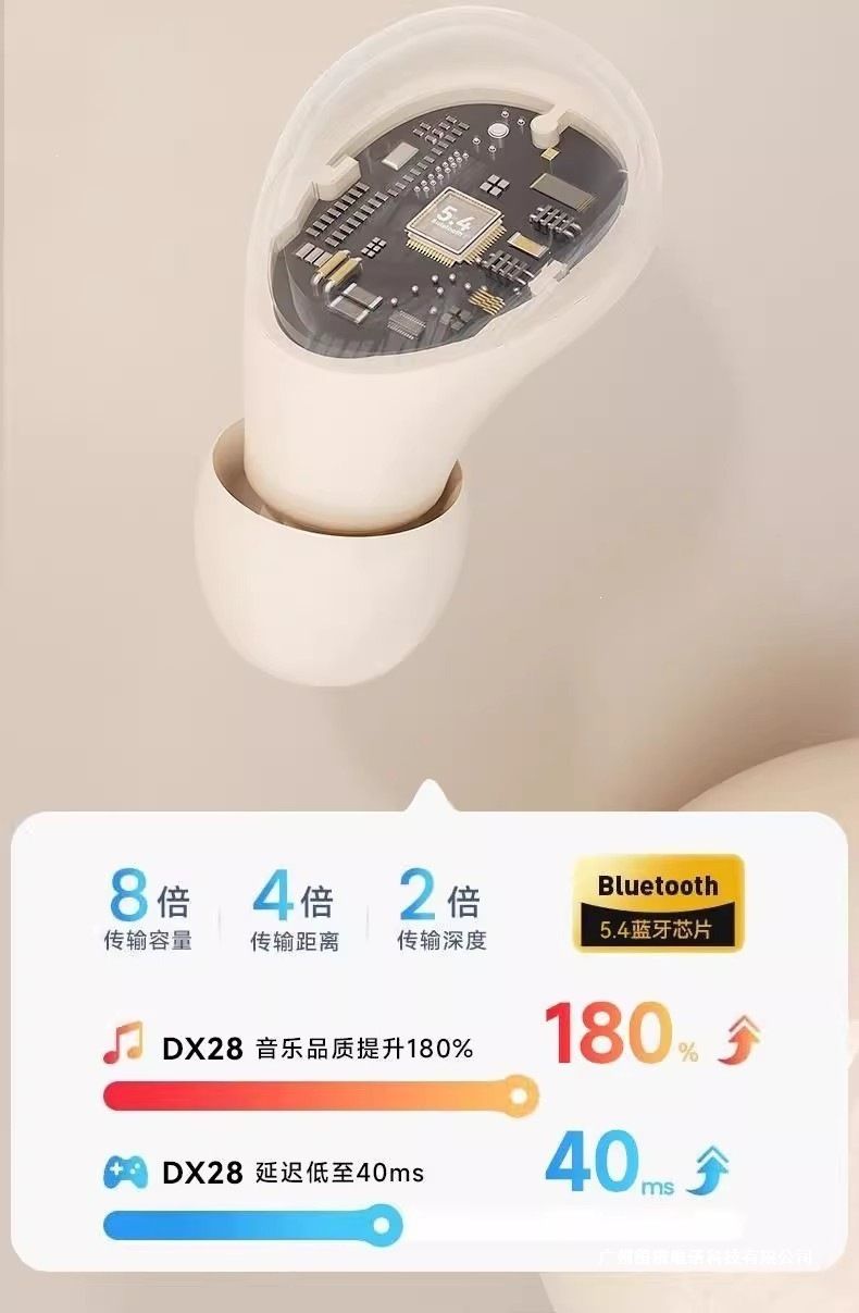 Uyku Bluetooth kulaklık, görünmez mini, in-ear, gürültü engelleme, ultra uzun pil ömrü