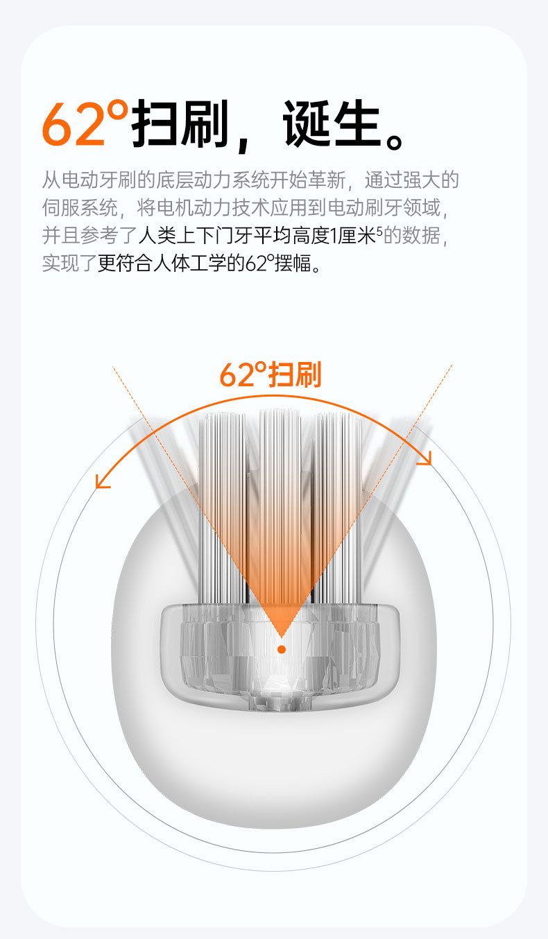 新品【扫振一体】电动牙刷充电款成人情侣软毛礼物全自动家用跨境