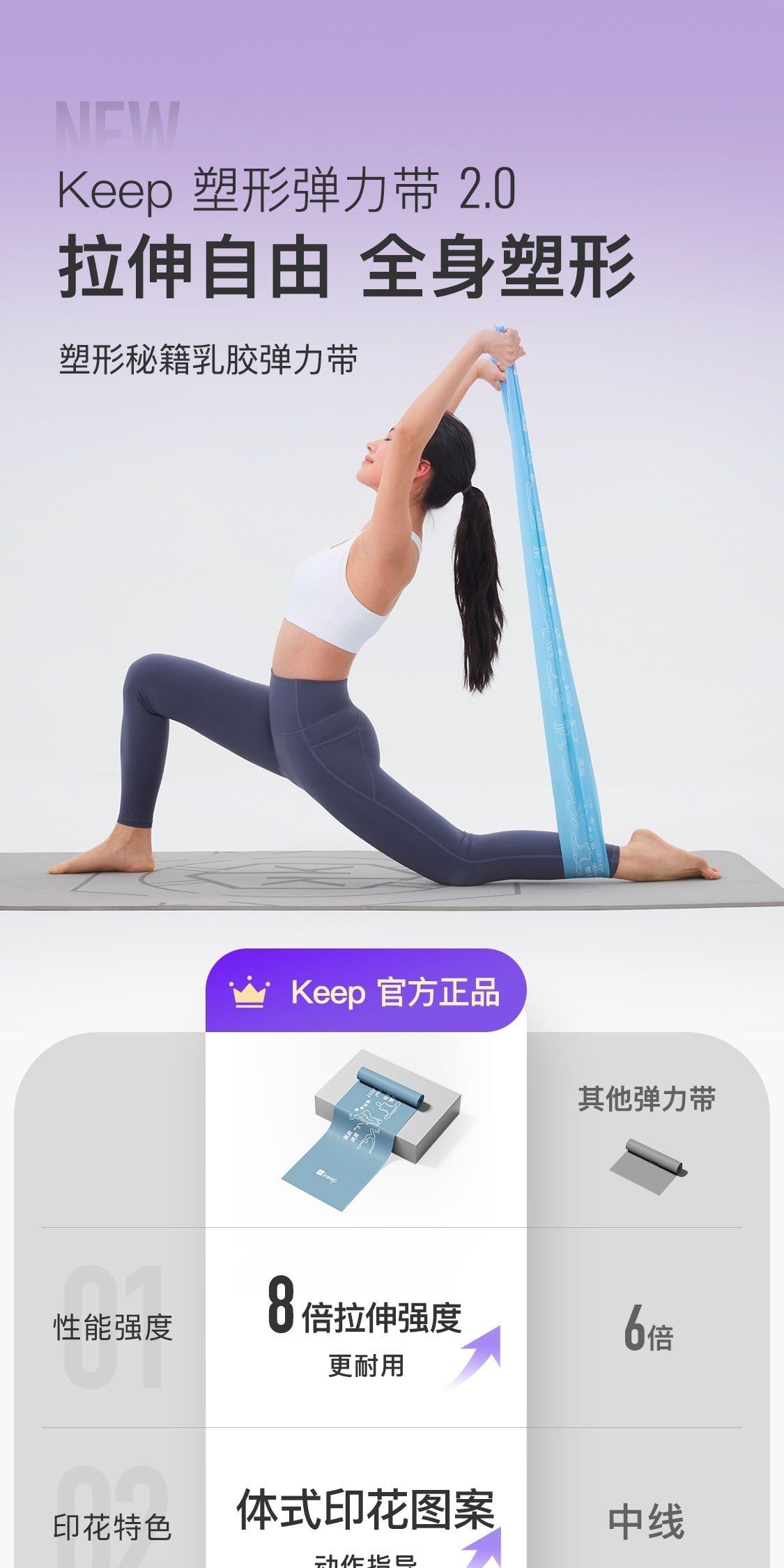 Keep yoga elastik bandı, sırt ve kalça eğitimi, direnç
