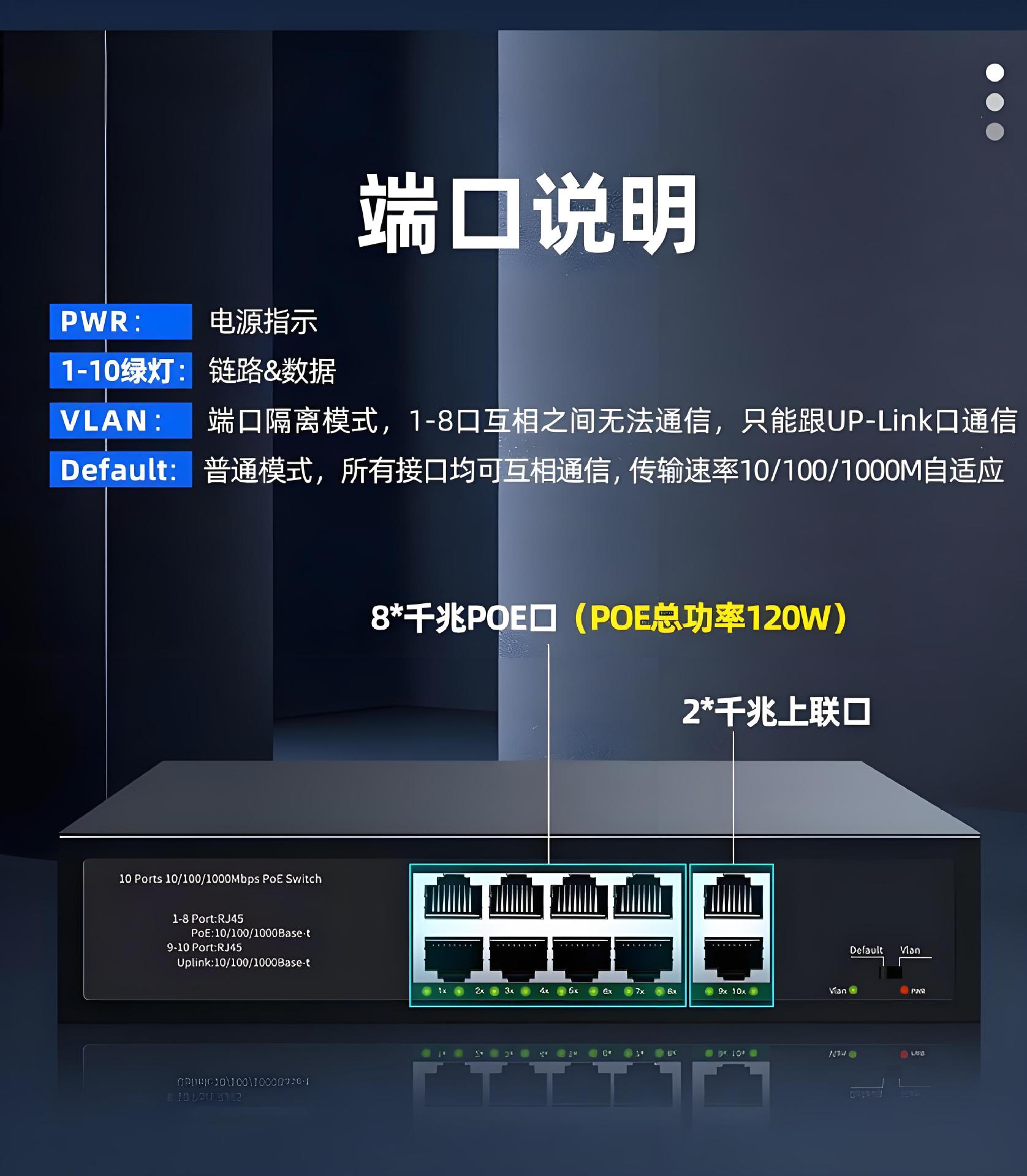 POE-Switch 4/8/16/24-Port Gigabit mit Kameraspannungsversorgung