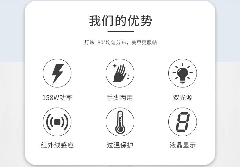158W LED-Nagellampe, automatischer Sensor, intelligenter Trockner