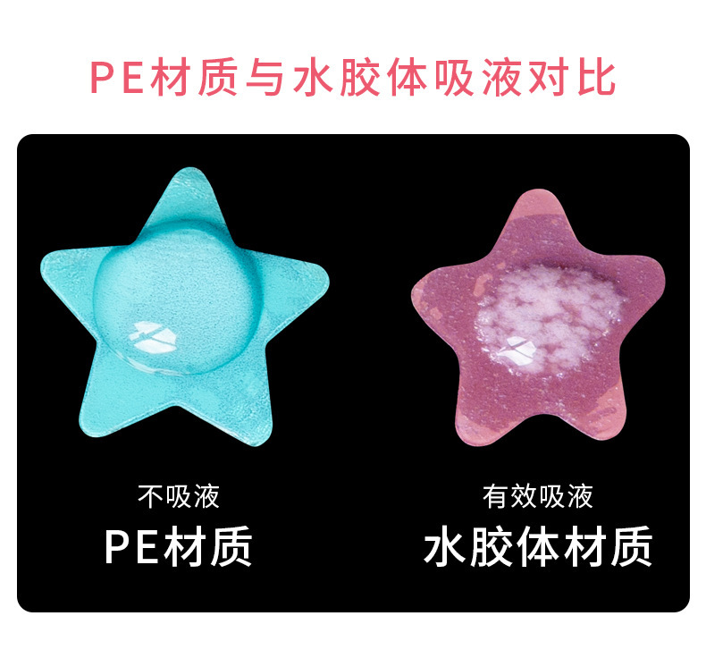 Pimplepatch Heart-Shaped Acne Patches Hydrocolloid Effective