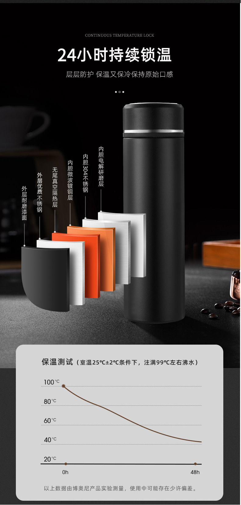 Insulated cup 316 stainless steel temperature display