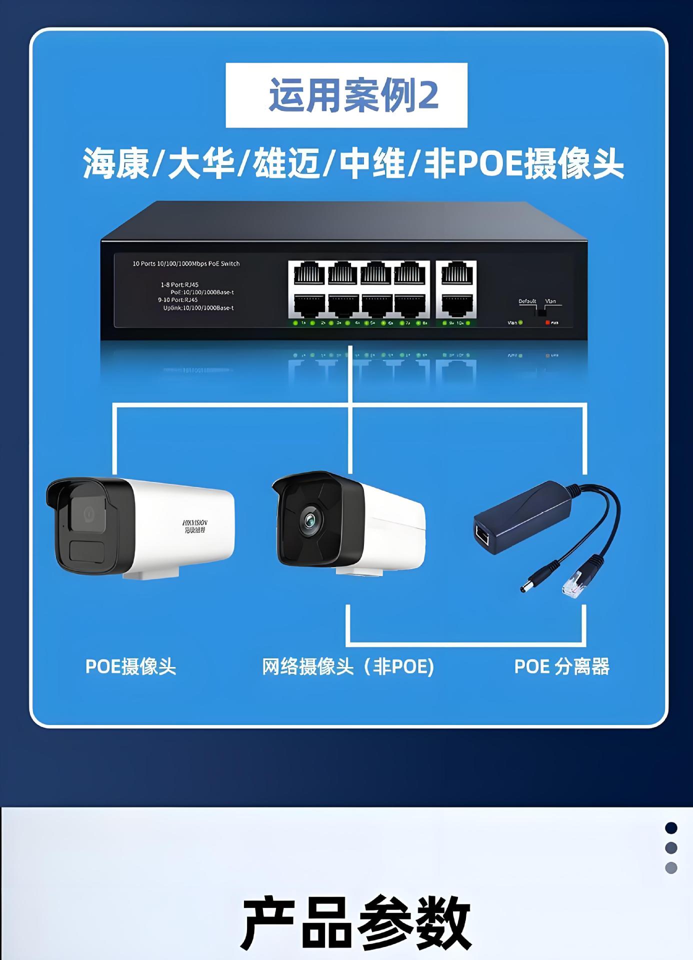 POE-Switch 4/8/16/24-Port Gigabit mit Kameraspannungsversorgung