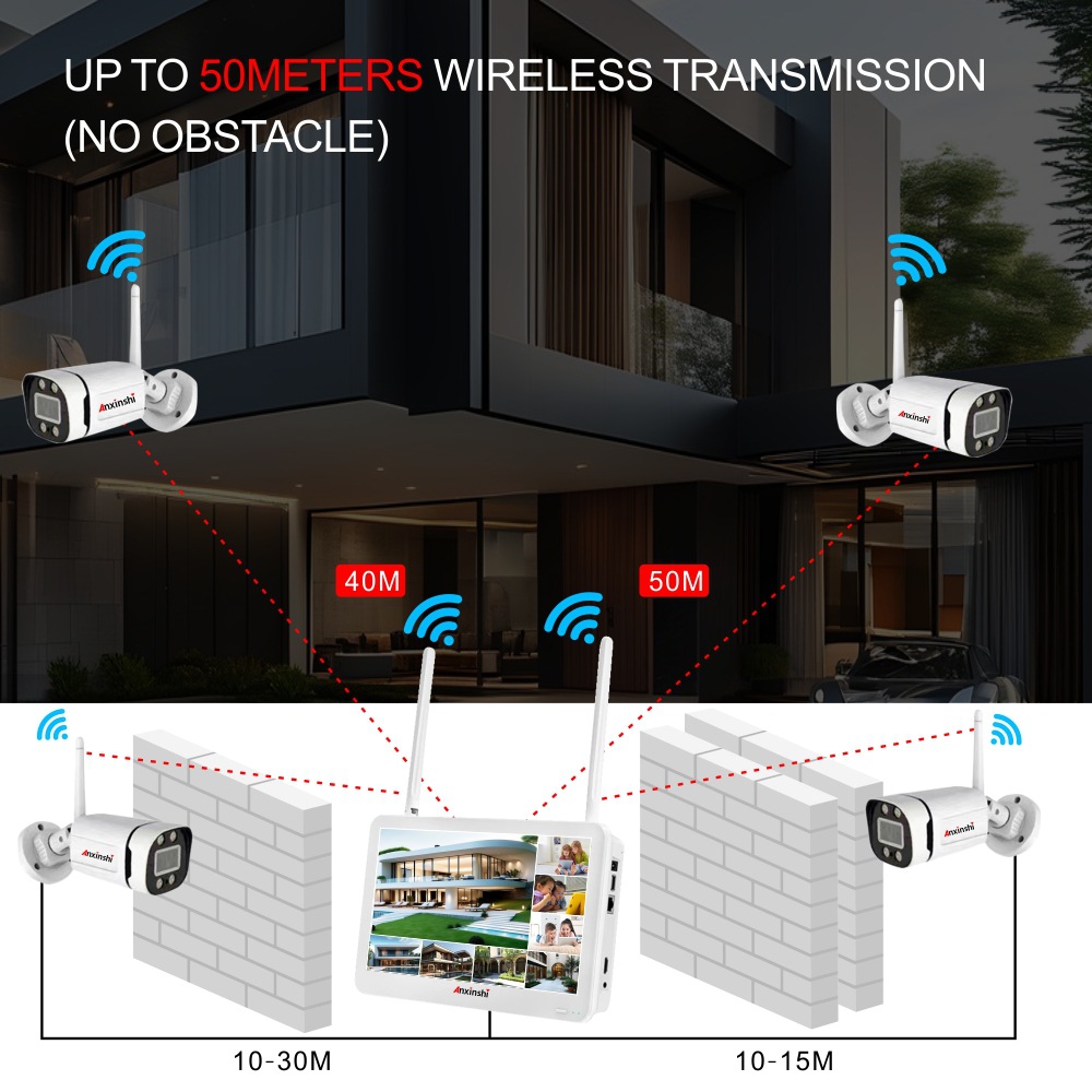 5MP 4/8-channel WIFI bullet camera kit with display