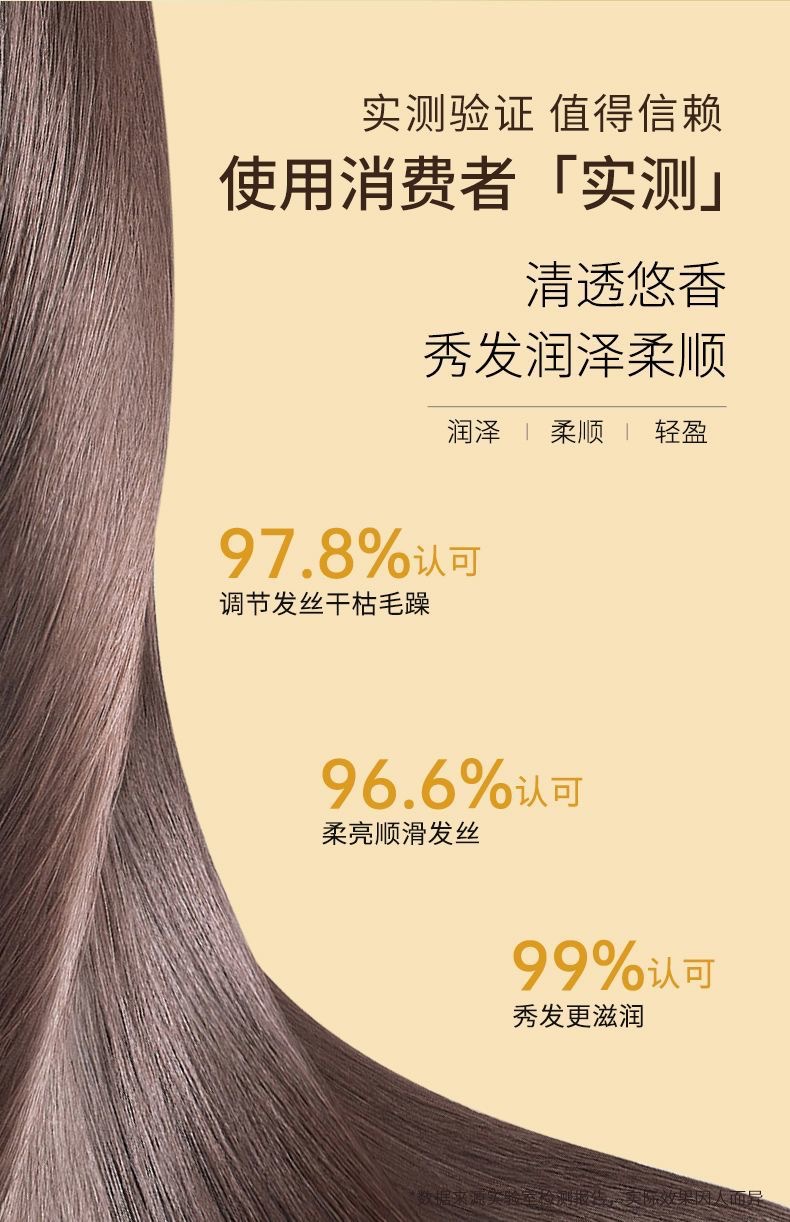 Lirusu hair care oil spray for dry hair