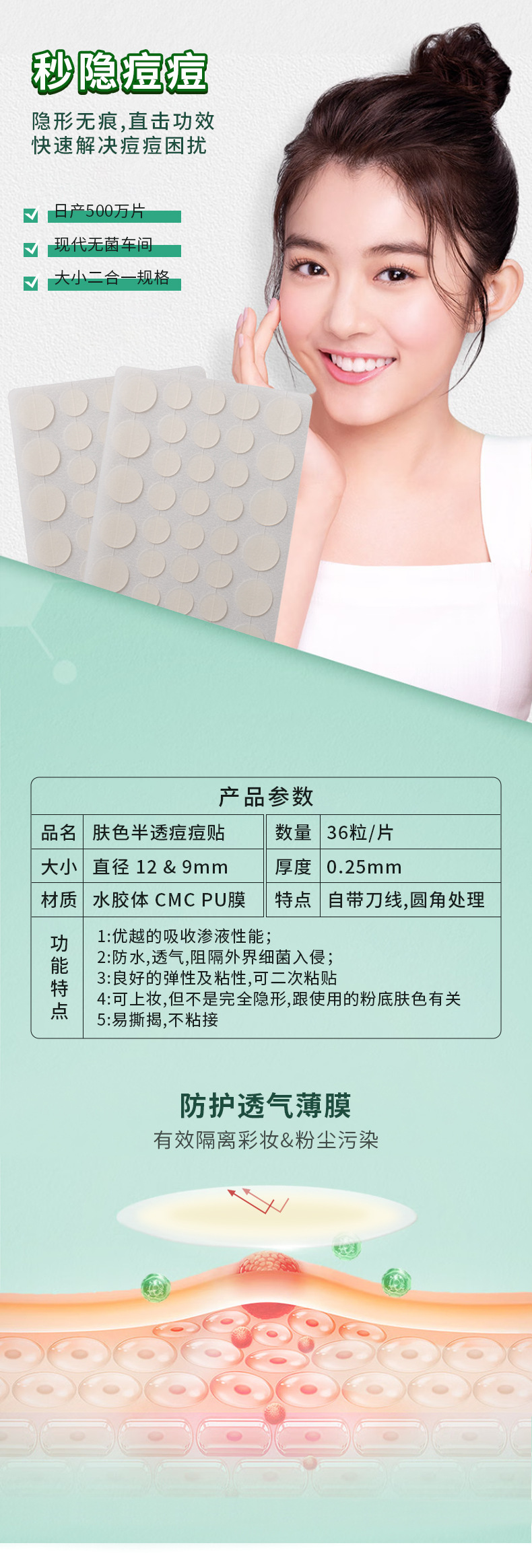 Invisible hydrocolloid acne patches, portable, transparent round