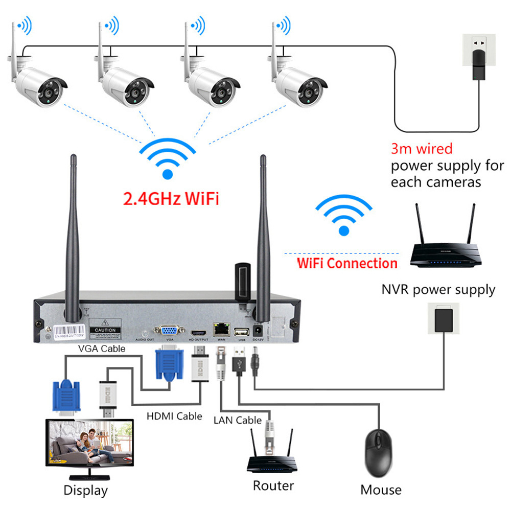 WiFi kablosuz kamera seti, dış mekan, su geçirmez