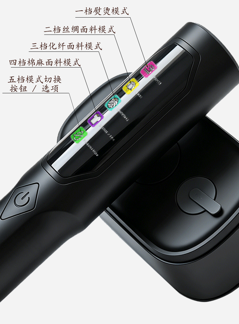 Foldable steam electric iron, digital display